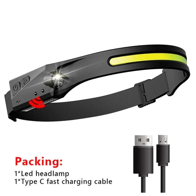 SmartGlow LED Headlamp - Gravity Dropz
