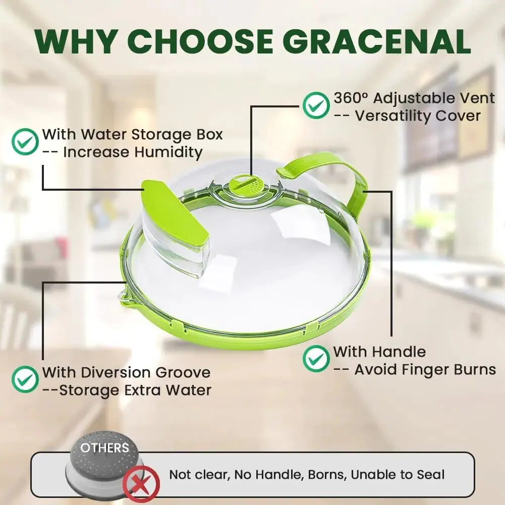 CleanWave Microwave Protector - Gravity Dropz