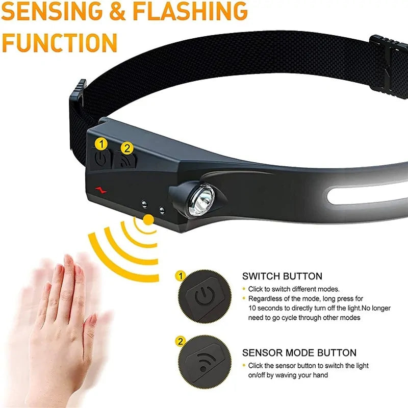 SmartGlow LED Headlamp - Gravity Dropz