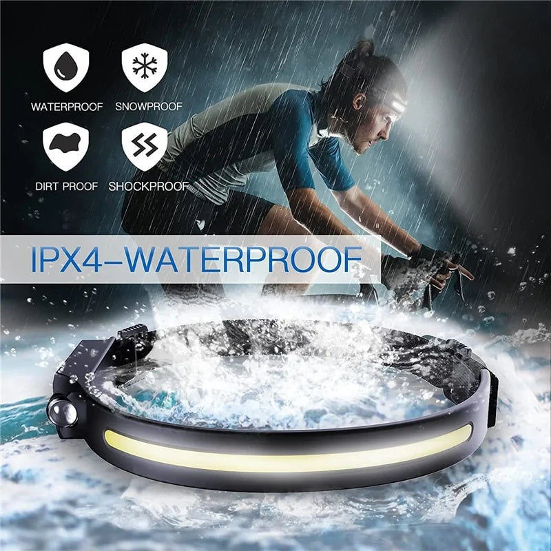 SmartGlow LED Headlamp - Gravity Dropz