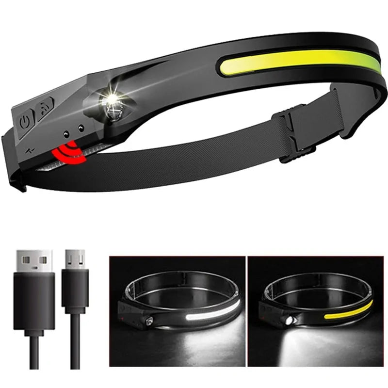 SmartGlow LED Headlamp - Gravity Dropz