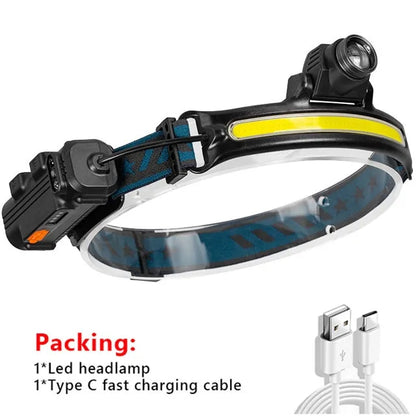 SmartGlow LED Headlamp.